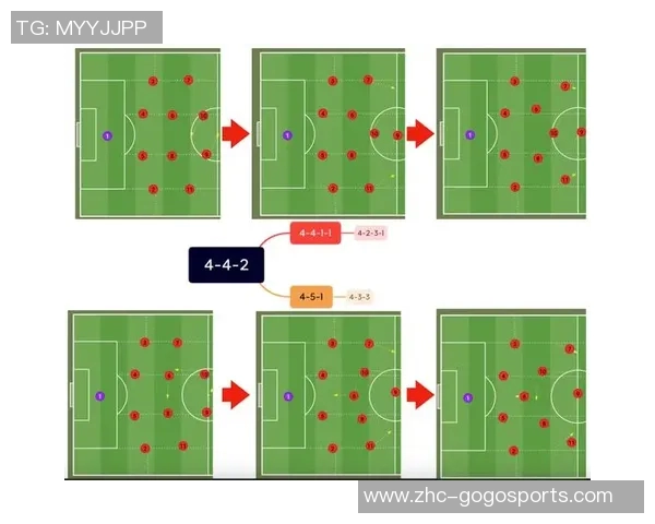 足球防守反击战术解析与应用探讨提升球队竞争力的关键策略